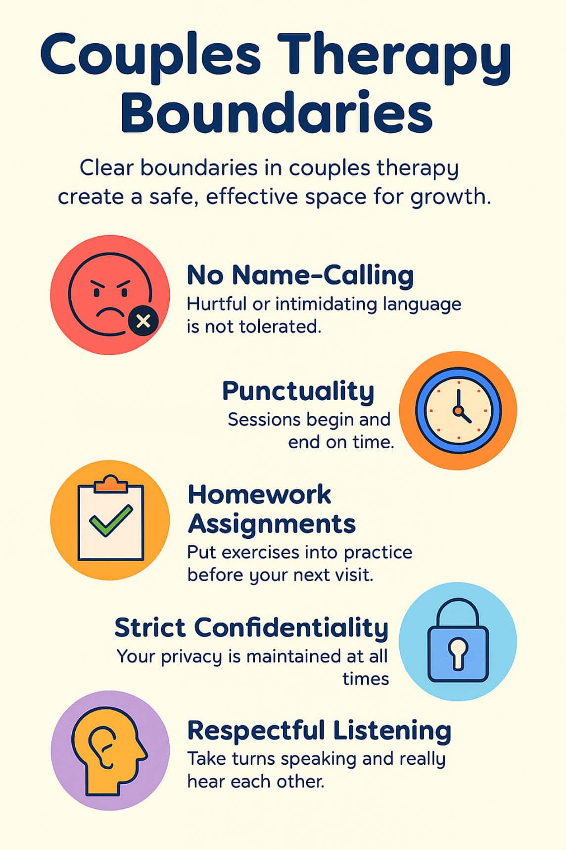 A cheerful infographic outlining essential couples therapy boundaries, including respectful language, confidentiality, time limits, and mutual participation. A cheerful infographic outlining essential couples therapy boundaries, including respectful language, confidentiality, time limits, and mutual participation.